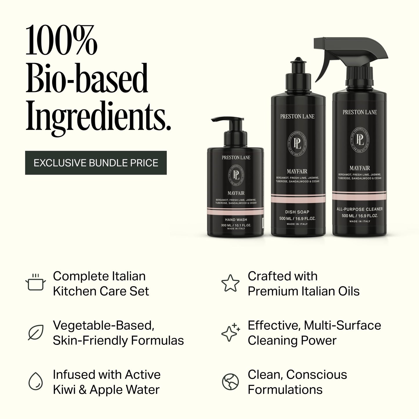 Preston Lane Luxury Kitchen Set – Hand Wash, Dish Soap & All-Purpose Cleaner | Plant-Powered Cleaning Essentials Bundle with Fine Italian Fragrance, Mayfair Scent