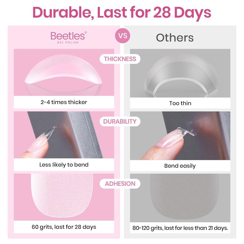 Beetles Medium Almond Nail Tips - 576pcs Pre-Etched Soft Gel | Half Matte Full Cover DIY Extensions