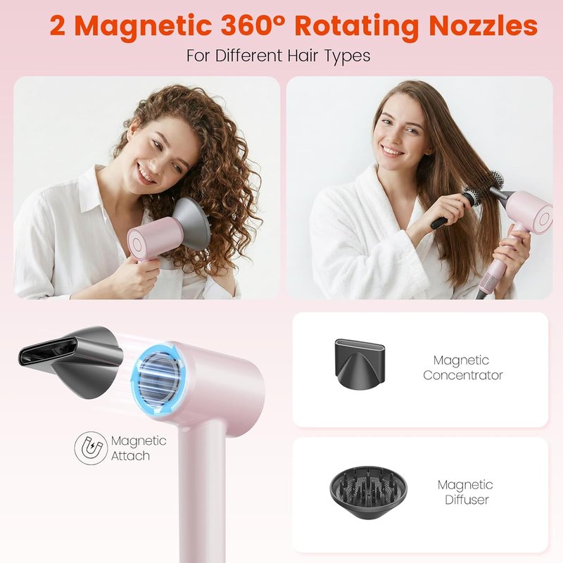 Skiennix Hair Dryer - 160,000 RPM High-Speed Ionic Blow Dryer with Brushless Motor & Magnetic Diffuser