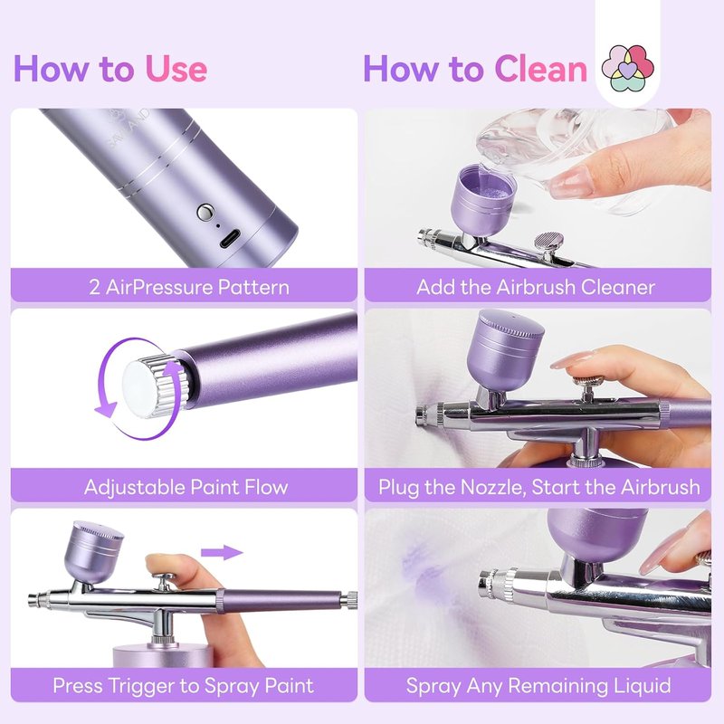 SAVILAND Pro Airbrush for Nails - 25 PSI Precision, 0.3mm DLC-Coated Nozzle, Cordless Design for Flawless Finish