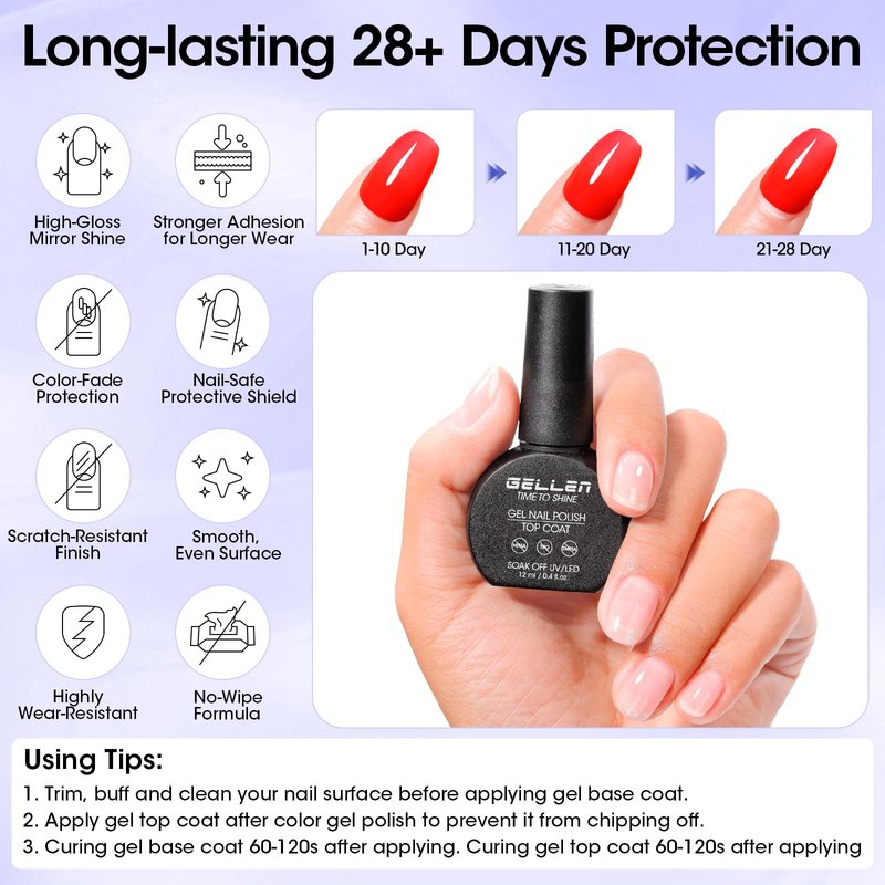 GELLEN Gel Top and Base Coat Set 12ml