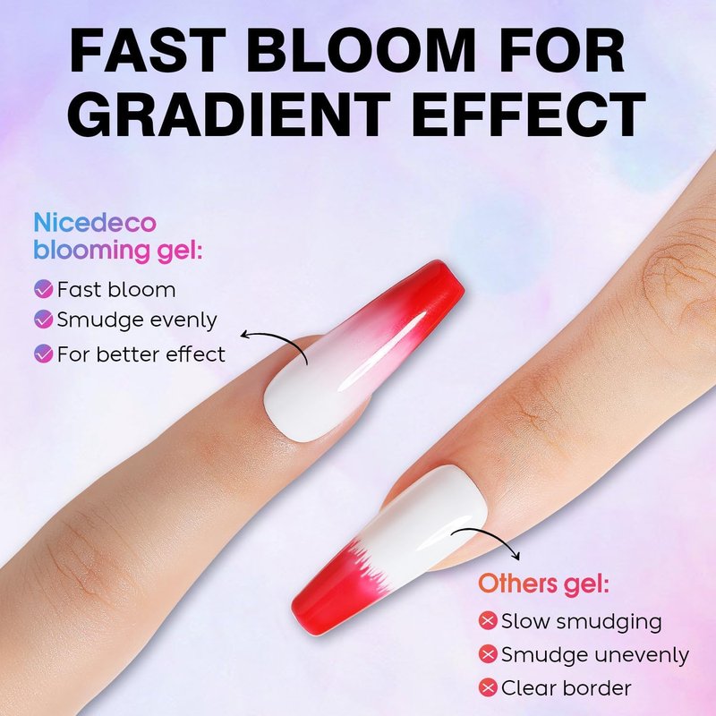 Nicedeco Hema Free Nail Blooming Gel 15ml Cruelty Free Vegan Clear Blossom Gel Polish for Spreading Effect Marble Watercolor Floral Print for DIY Nail Art