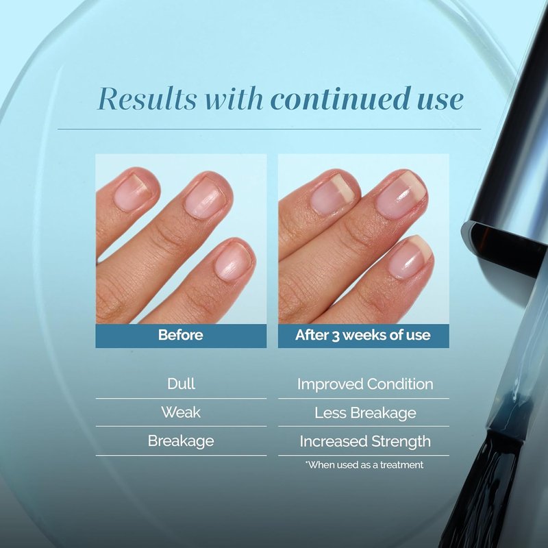 LONDONTOWN Nail Strength and Growth Treatments – Nail Strengtheners for Growth, Repair and Shine - Helps Support Length and Protect Weak, Brittle Nails - Clear Nail Care Formulas