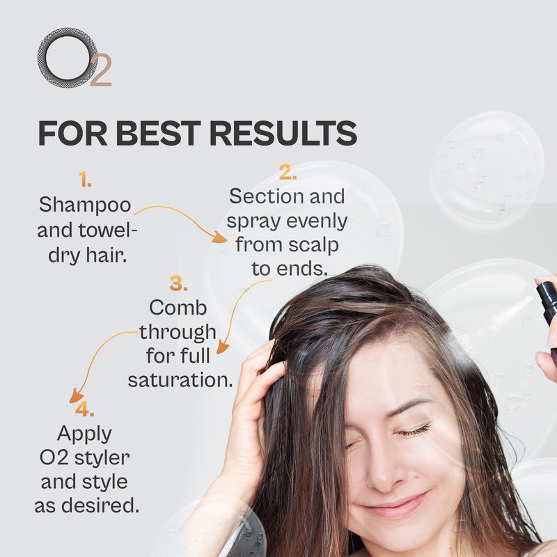 O2 Even Canvas Prep and Primer Magical Hair Spray - Weightless Multipurpose Leave-In Treatment for Hydration, Frizz Control, Detangling, and Heat Protection, 250 mL, 8.5 oz