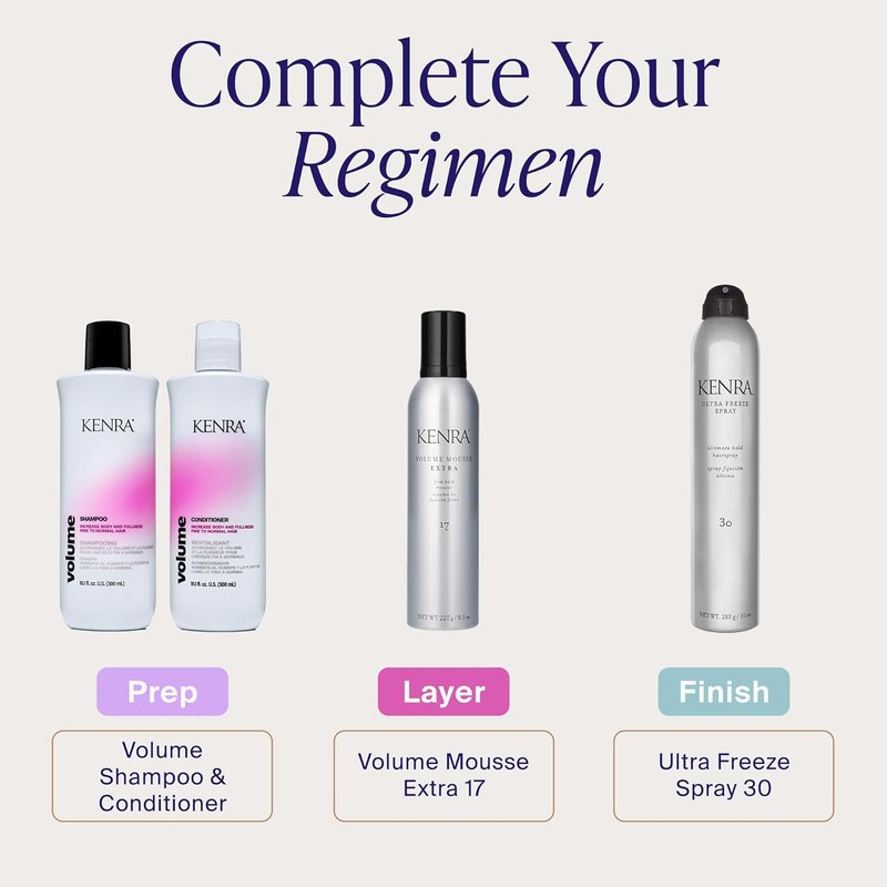 Kenra Ultra Freeze Spray 30 - Ultimate Hold Hairspray for All Hair Types | Fast-Drying, Humidity Resistant, Flake-Free Finish