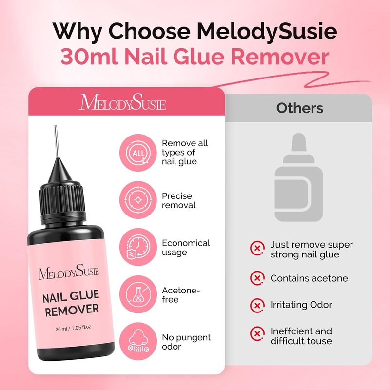 Nail Glue Remover - 30ML Acetone-Free Solution for Press-On Nails | Gentle Multi-Functional Formula