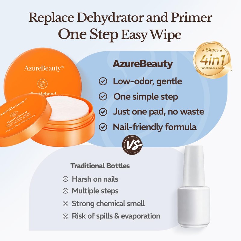 AzureBeauty Nail Prep Pads - 4-in-One Dehydrator & Primer Wipes for Gel, Acrylic & Press-On Nails | Travel-Friendly 84PCS (2 Boxes)
