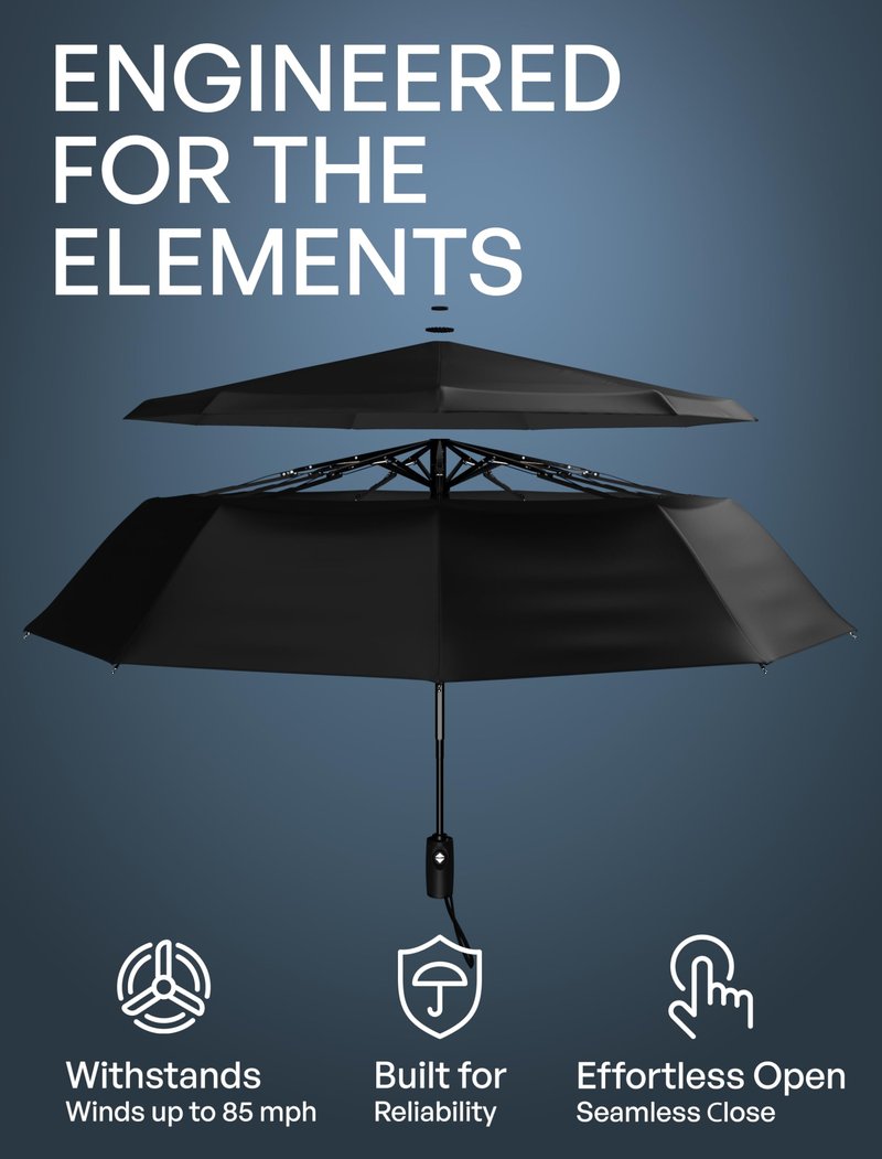 Repel Windproof Travel Umbrella - Compact & Withstands Winds up to 100MPH, Strongest Premium Auto Folding Umbrella for Rain and Sun - Durable, Light & Portable for Women & Men, Fits Backpack & Cars