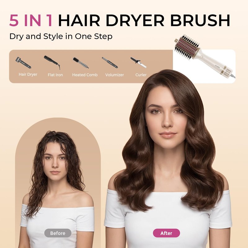 GOMYTH Upgraded 5-in-1 Blow Dryer Brush with Heated Comb - Volumizer Hair Dryer Brush for Wet & Dry Hair, Ideal for Thick Curly Hair, Salon Blowout, Frizz-Free Shiny Hair, Reduced Heat Damage - 70mm