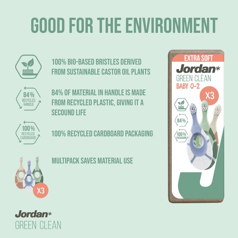 Jordan* ® | Step 1 Green Clean Toddler Toothbrush | Pack 3 Units | Manual