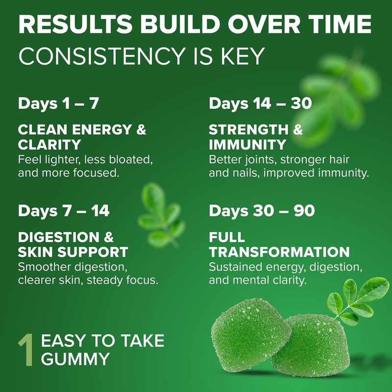 Rosabella Moringa Gummies – Moringa Leaf Extract 1000mg Equivalent Per Serving – Natural Energy & Balance – Non-GMO, Gluten-Free Superfood Gummies for Women & Men – 60 Count (60 Count (Pack of 2))