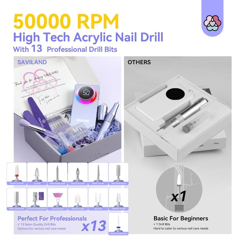 SAVILAND 50000RPM Nail Drill - Fast Electric Acrylic Removal Kit | Rechargeable 6000mAh Professional Manicure Tools