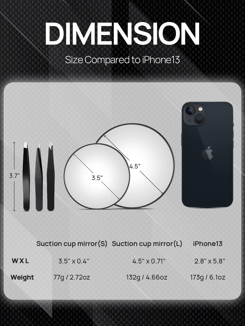OMIRO 10X&20X Magnifying Mirrors and 3 Tweezers Set Combo, 4.5" & 3.5" Triple Suction Cups Round Spot Mirrrors