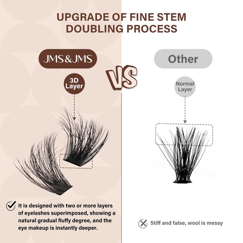 JMS&JMS Lash Clusters Fluffy 80D 100D Individual Lashes D Curl Cluster Eyelash Extensions 10-18mm DIY Lash Extension Volume Thick Eyelash Clusters