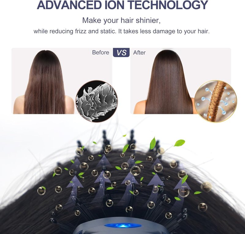 Aima Beauty Hair Dryer Brush - 4-in-1 Hot Air Straightener & Curler for Women | Prussian Blue