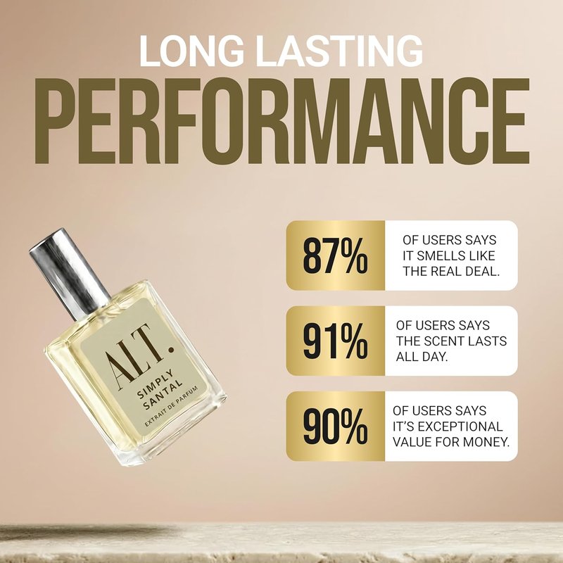 ALT. FRAGRANCES Simply Santal - Inspired by Santal 33 Perfume, Unisex Perfume, Extrait de Parfum, Long Lasting Fragrance, Sandalwood Leather Scent, 60ml