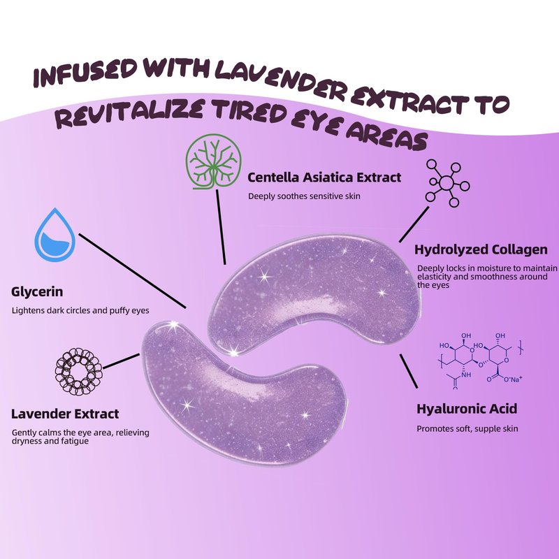 Aero Zen Lavender Collagen Under Eye Patches, Hydrating Gel Eye Masks with Hyaluronic Acid for Dark Circles, Puffiness, Under Eye Bags & Wrinkles, Ideal Beauty Gift for Women, 24 Pairs