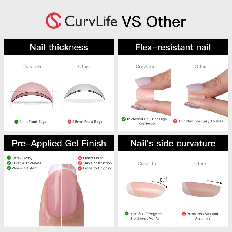 CurvLife Milky White Square Press on Nails Short, Soft Gel Fake Nails with Clean Nude Apricot Design Full Cover False Nails Glossy Nude Glue on Nails Artificial Stick on Nails for Women