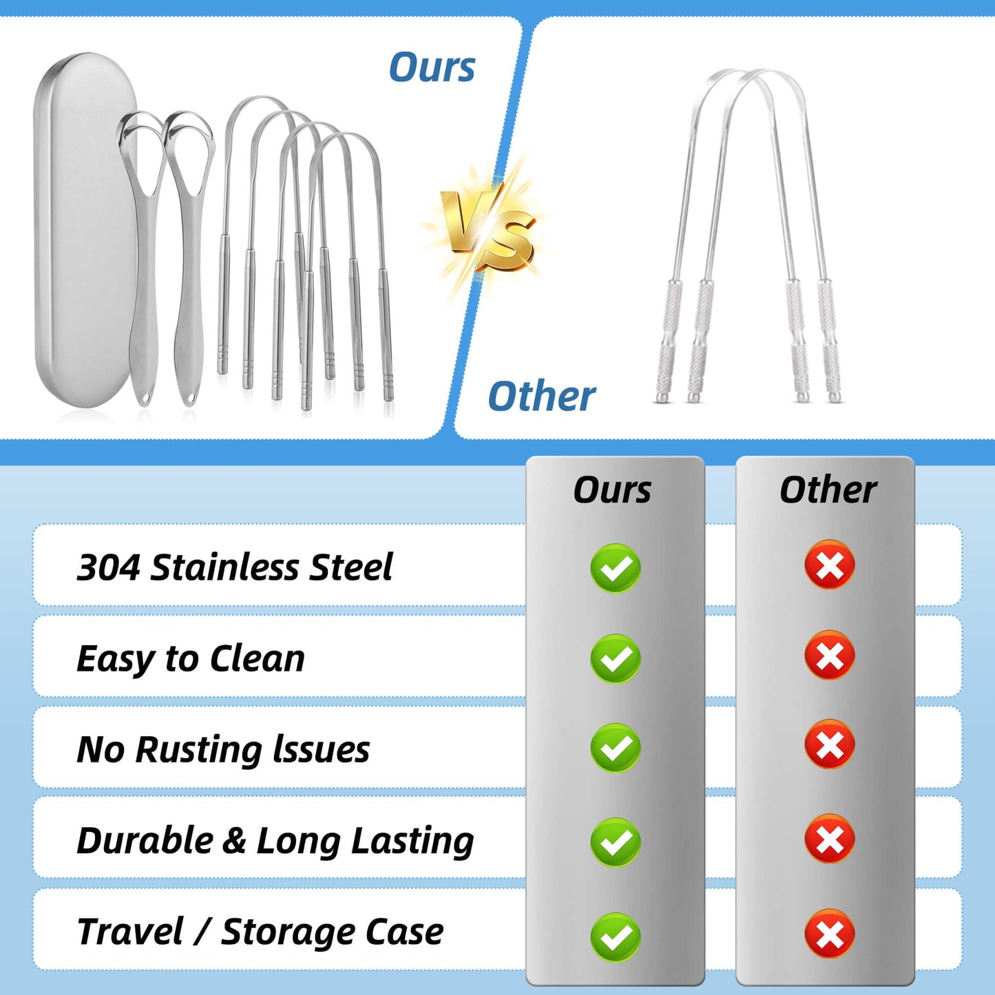 Aussumy 6 Pack Tongue Scraper for Adults - Reusable & Easy to Clean Tongue Scrubber with Travel Case - Medical-Grade 100% Stainless Steel Tongue Cleaner for Fresh Breath & Oral Care & Hygiene