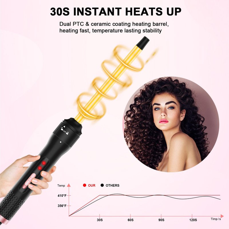 Professional 1/2 Inch Curling Iron, Tiny Curling Wand for Short & Long Hair, Ceramic Small Curling Iron Wand with 2 Temperature, Include Heat Protective Glove, Holiday Birthday Gifts for Women Girl