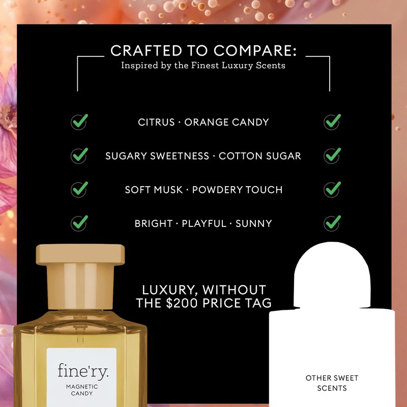 Fine'ry Citrus Gourmand Eau de Parfum – Magnetic Candy Long-Lasting Perfume for Girls & Women - Sugared Violet, Pink Pomelo, Cotton Candy - Full Size, Sweet Hair & Body Fragrance, Gift for Her (60mL)