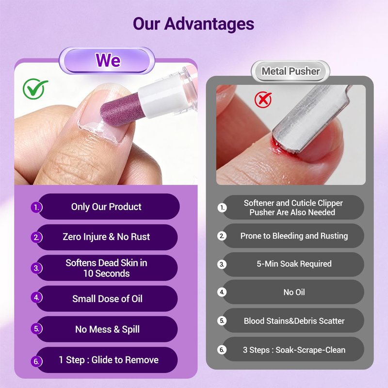 JODSONE 2-in-1 Cuticle Oil Pen & Cuticle Pusher,Gentle Cuticles Treatment Remover For Dry & Damaged Nails, Hangnails, Moisturize Strengthen Brighten Cleaning Dead Gentle Formula Products 2ml
