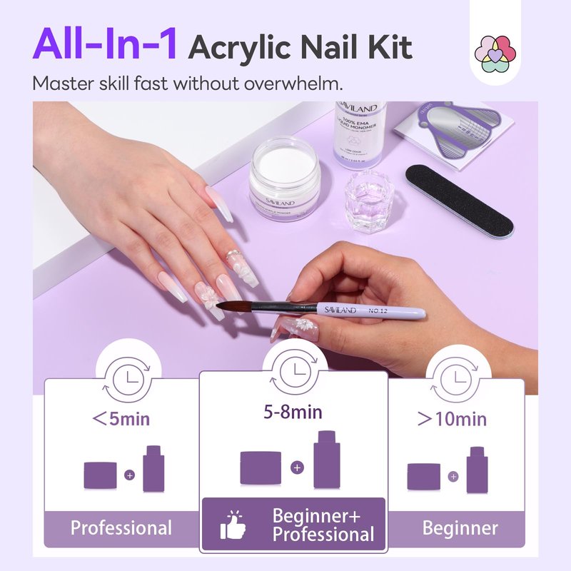 SAVILAND Acrylic Nail Kit for Beginners: 30g Clear Acrylic Powder and Liquid Set with #12 Nail Brush, Forms & Manicure Tools for Extensions DIY 3D Nail Art Sculpting Home Salon Use