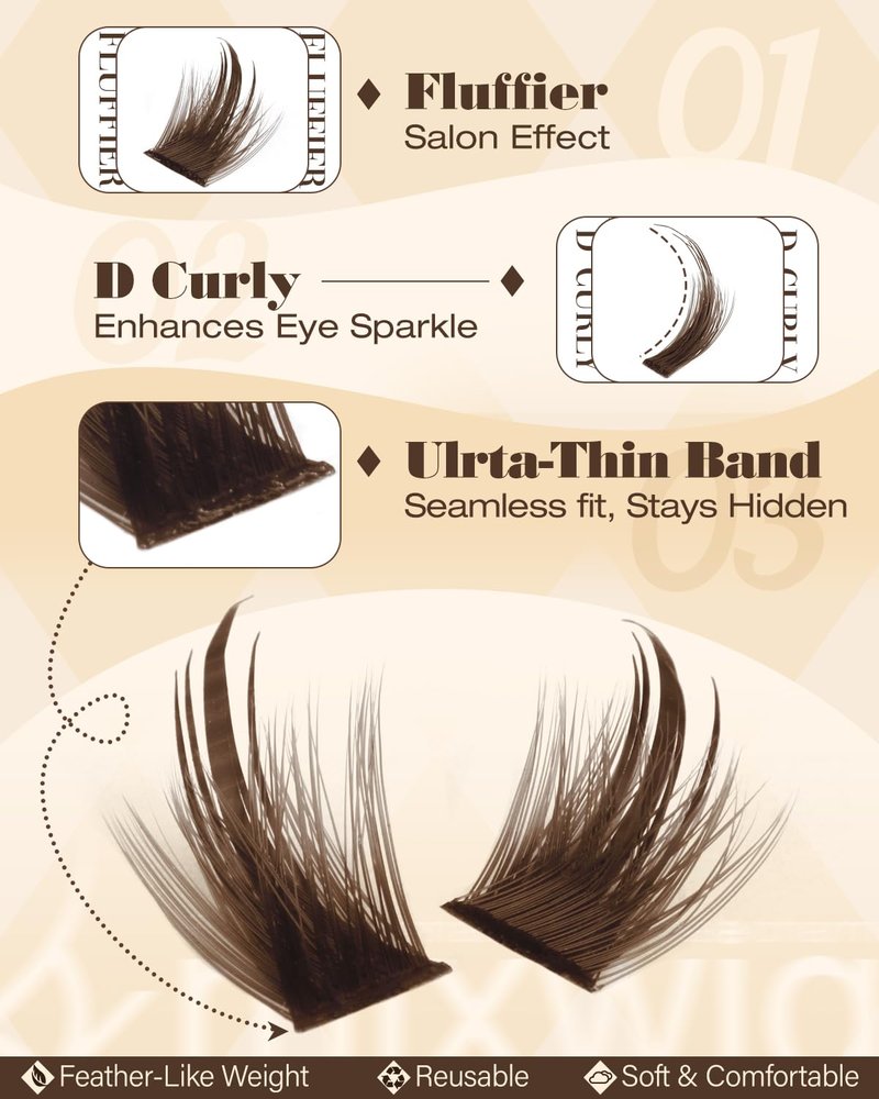 Brown Lash Clusters Kit Wispy Lash Extension Kit 10-14MM Short Spiky Eyelash Clusters Natural Cluster Eyelash Extensions Dark Brown Individual Lashes D Curly DIY Lash Extension by Lvmixwig