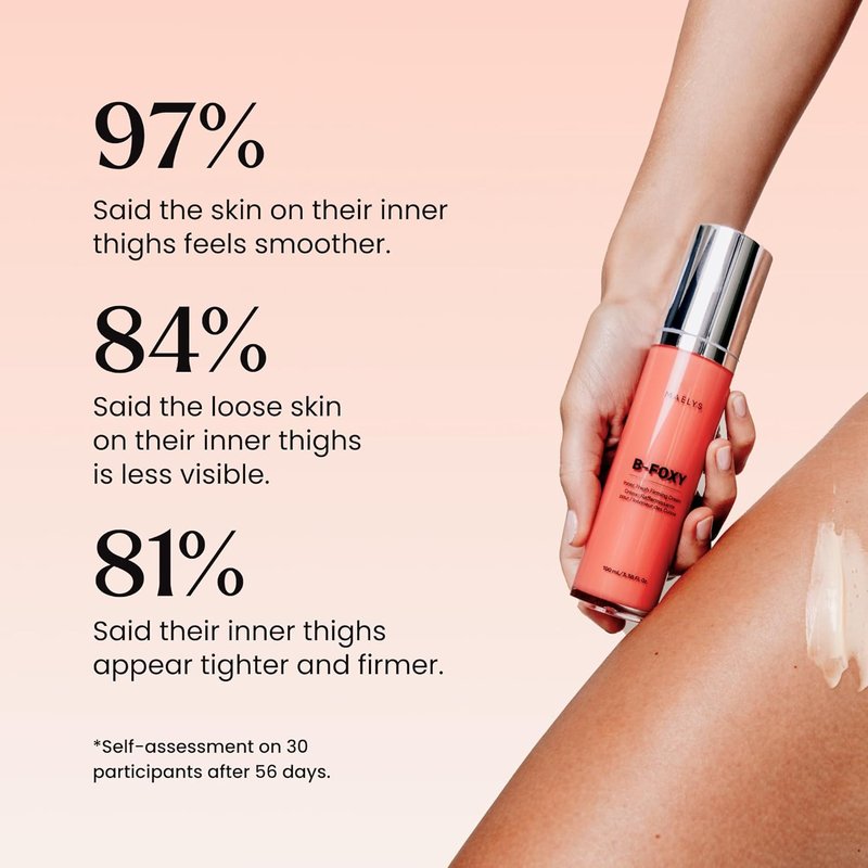 MAËLYS B-FOXY Inner Thigh Firming Cream - Skin Tightening & Nourishing Coconut Oil - 3.38 Fl Oz for Smooth, Toned Legs