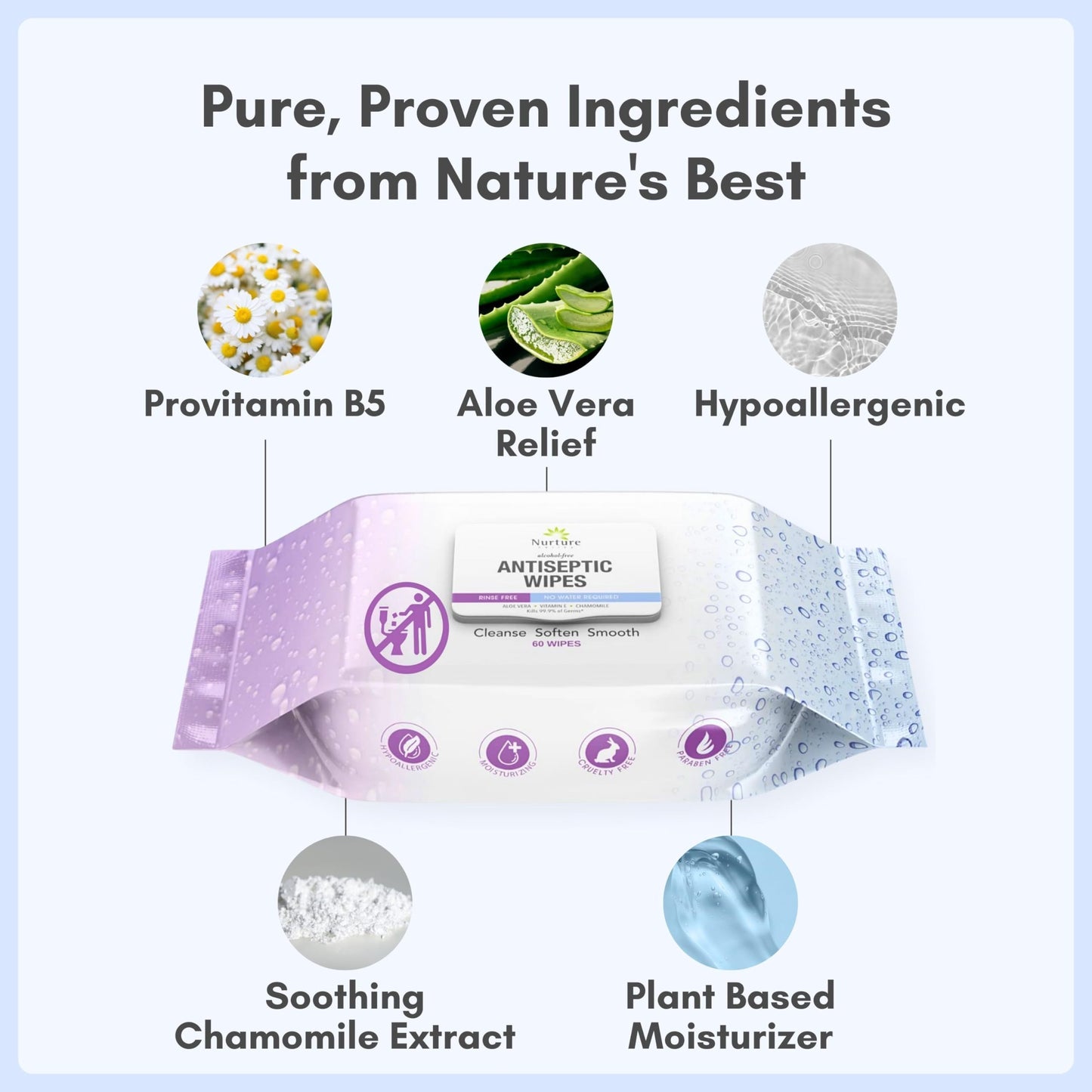 Nurture XL Antibacterial Body & Hand Sanitizing Wipes | Alcohol-Free Antiseptic Wet Towelettes for Germ Removal, Disinfecting Skin, Sanitizing Hands |Cleaning Cloths | Adults & Baby | Thick & Strong