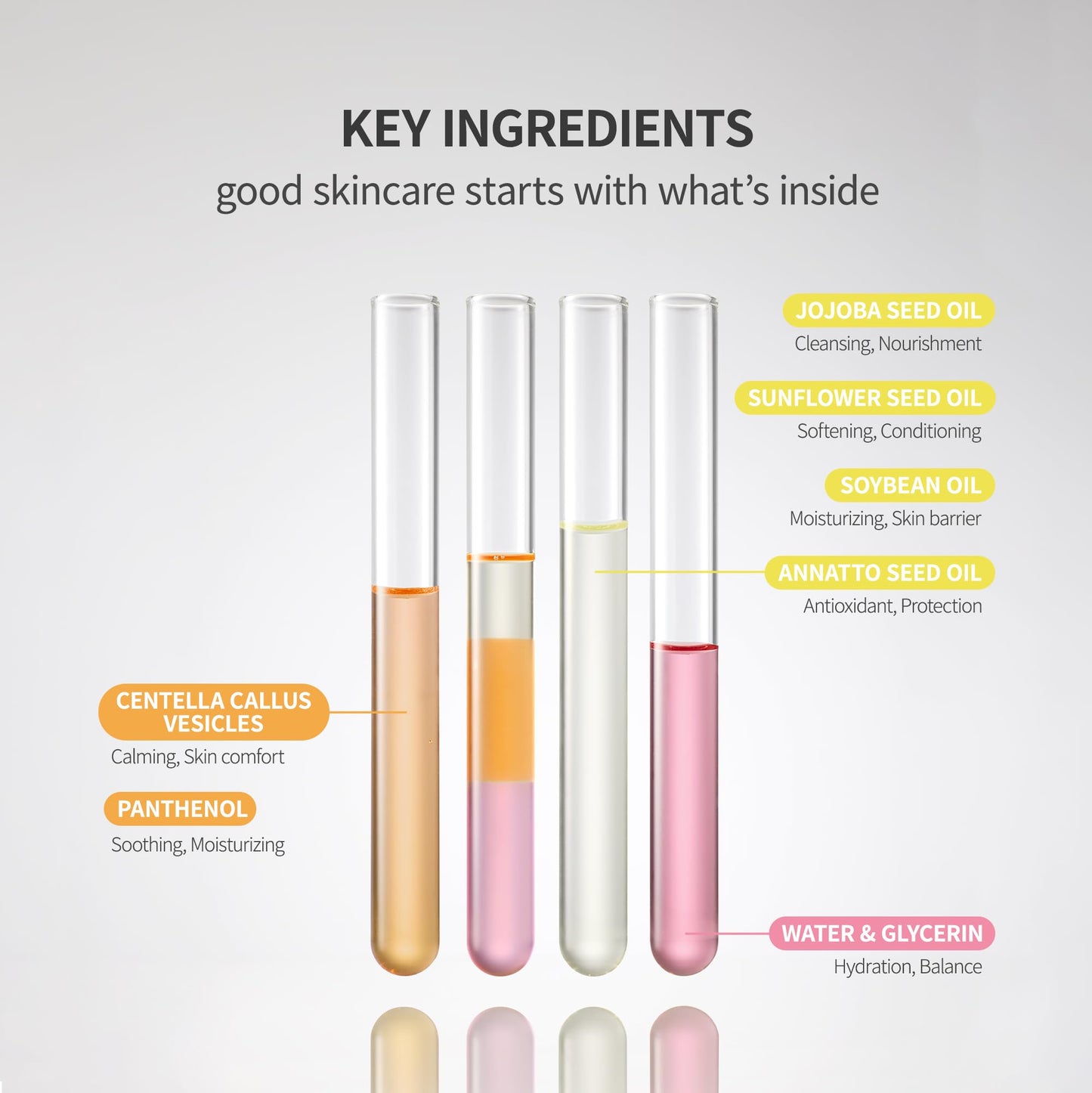 UZ2B Triple Layer Cleansing Oil – Oil, Serum & Water Layers | Deep Cleanse Makeup, Sunscreen & Blackheads | Hydrating with Centella & Jojoba Oil | Korean Skincare 185 ml / 6.26 fl. oz.