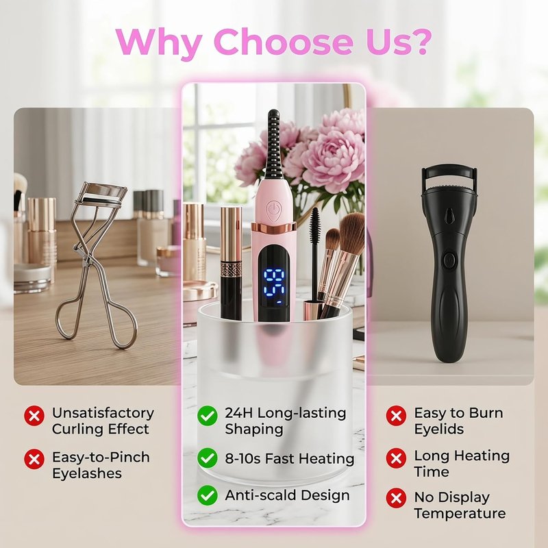 Heated Eyelash Curler - Fast Heating 10s | 3 Temp Settings, USB-C Rechargeable, Anti-Burn Travel Tool