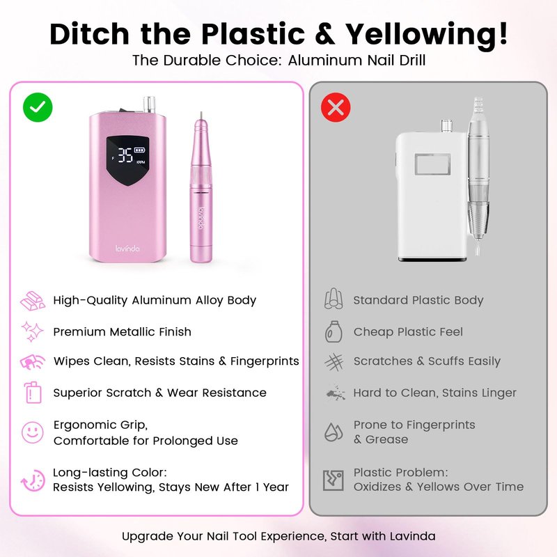 Lavinda Nail Drill 35000 RPM, Cordless Rechargeable Electric Nail File Machine, Professional Efile for Acrylic Nails, Gel Polish, Cuticle Removal, Home and Salon (Pink)