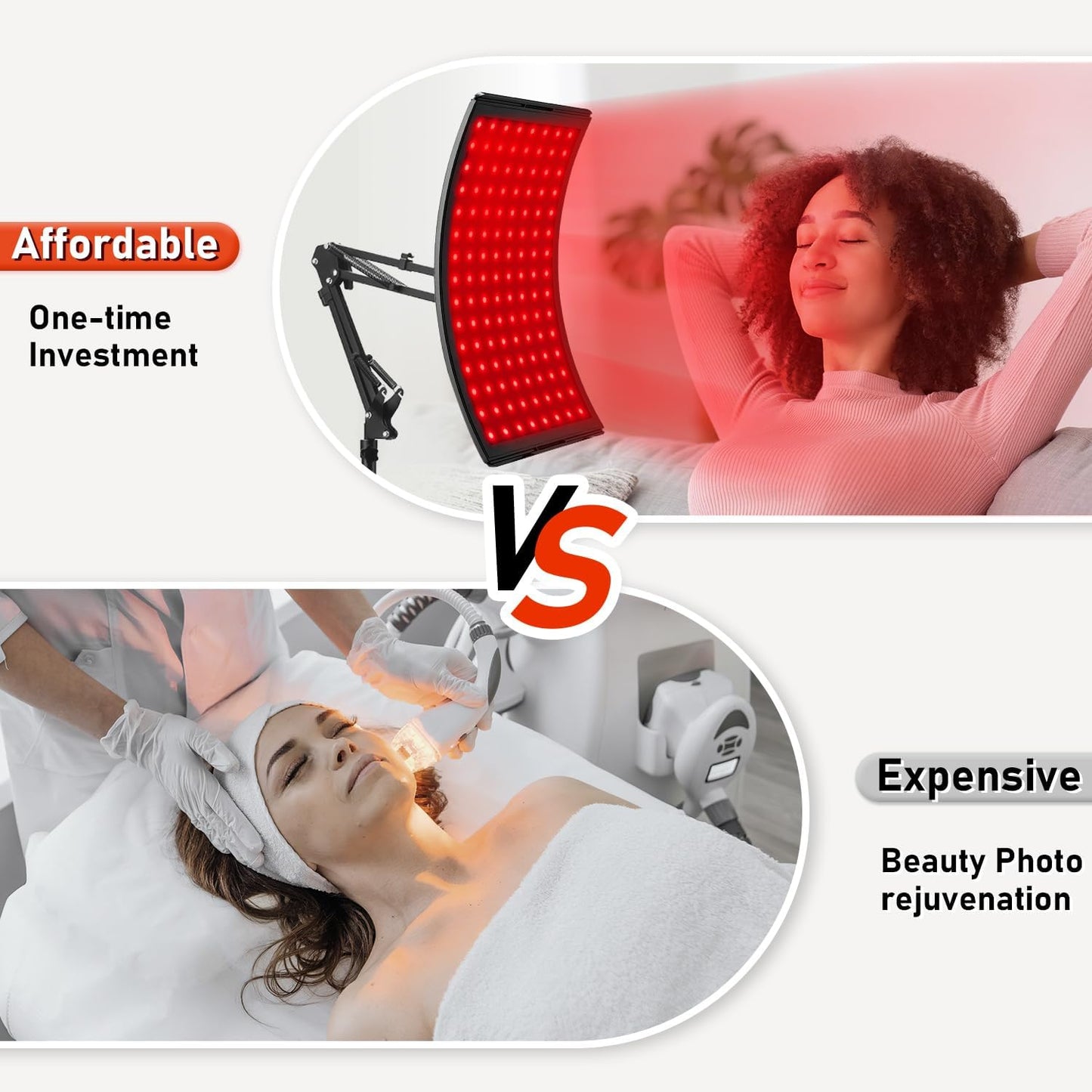 Skiennix Red Light Therapy Lamp - Infrared LED Device for Face & Body | 660nm & 850nm Specs