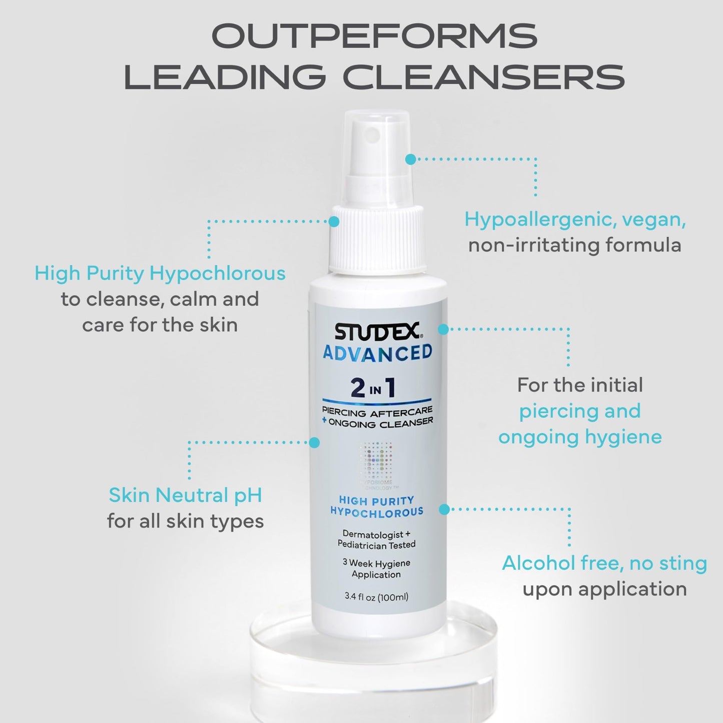 Studex Advanced 2-in-1 Piercing Aftercare & Cleanser – Hypochlorous Spray for Body and Ear Piercing, Hypoallergenic Formula for Sensitive Skin (3.4oz)