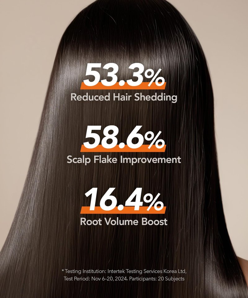 Motifull Hair Boosting Thickening Shampoo for Thinning Hair | Biotin & Caffeine Scalp Shampoo for Visibly Stronger Roots & Volume (16.4 fl oz)