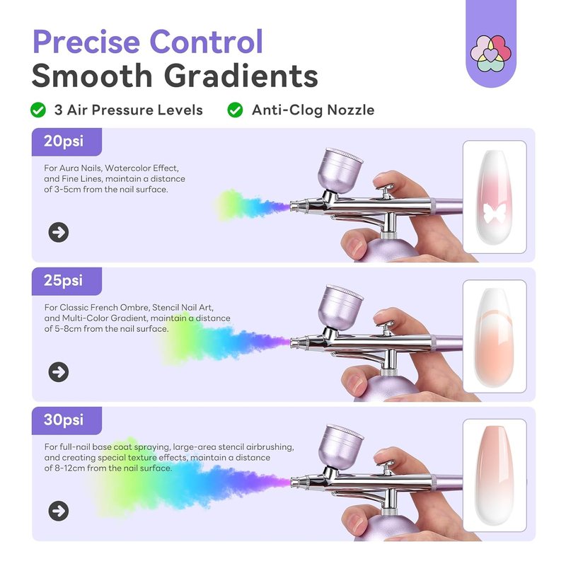 SAVILAND Airbrush Kit - Salon-Perfect 30PSI with 3 Adjustable Pressure Options | Portable Nail & Model Painting