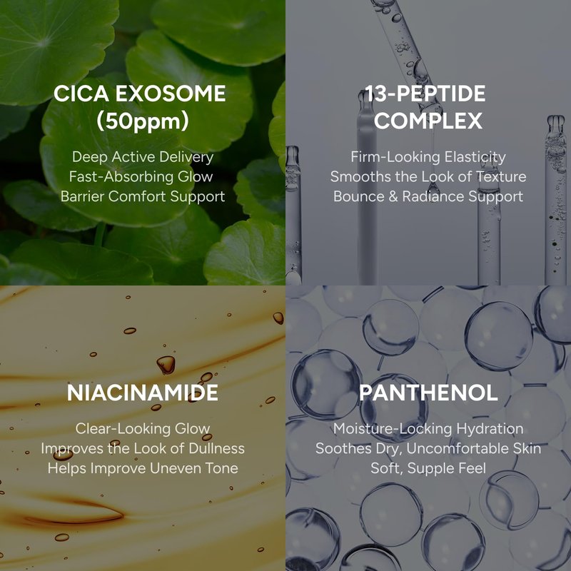 EXOPROXYL CICA EXOSOmethod plus 50 Serum, Centella Asiatica Exosome with Niacinamide&13 Peptides for Glass Skin, Strengthens Skin Barrier, Hydrating & Rebalancing Korean Skin Care (1.69 Fl Oz / 50ml)