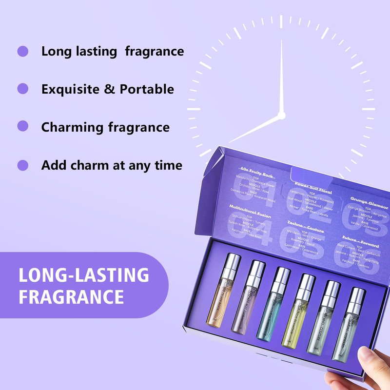 Roseye 6pcs Fashion Capital Perfume Samples Set,Travel Size Mini Perfume with Scent Cards, Inspired by American Fashion Icons, Perfume Discovery Set Holiday & Birthday Gift Idea