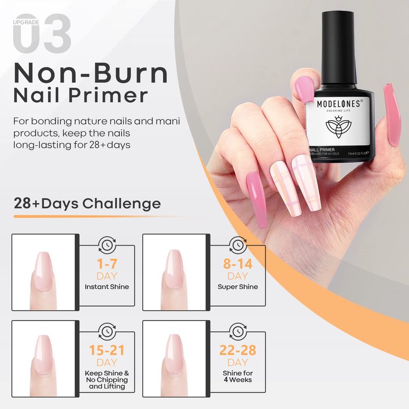 modelones Gel Base Top Coat Set with Nail Primer, 3 Pcs No Wipe Clear Base and Top Coat Nail Bonder Primer Set for Nails Super Shiny Long Lasting Home DIY Manicure Gift for Women