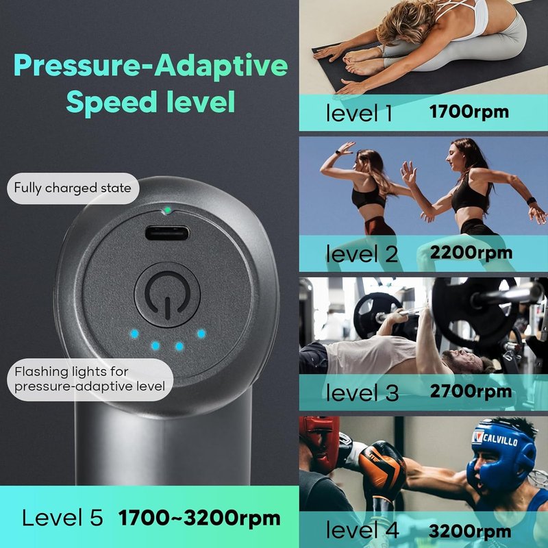 Mini Massage Gun for Deep Tissue Relief - Portable Percussion Muscle Massager | Quiet, Travel Size for Men & Women