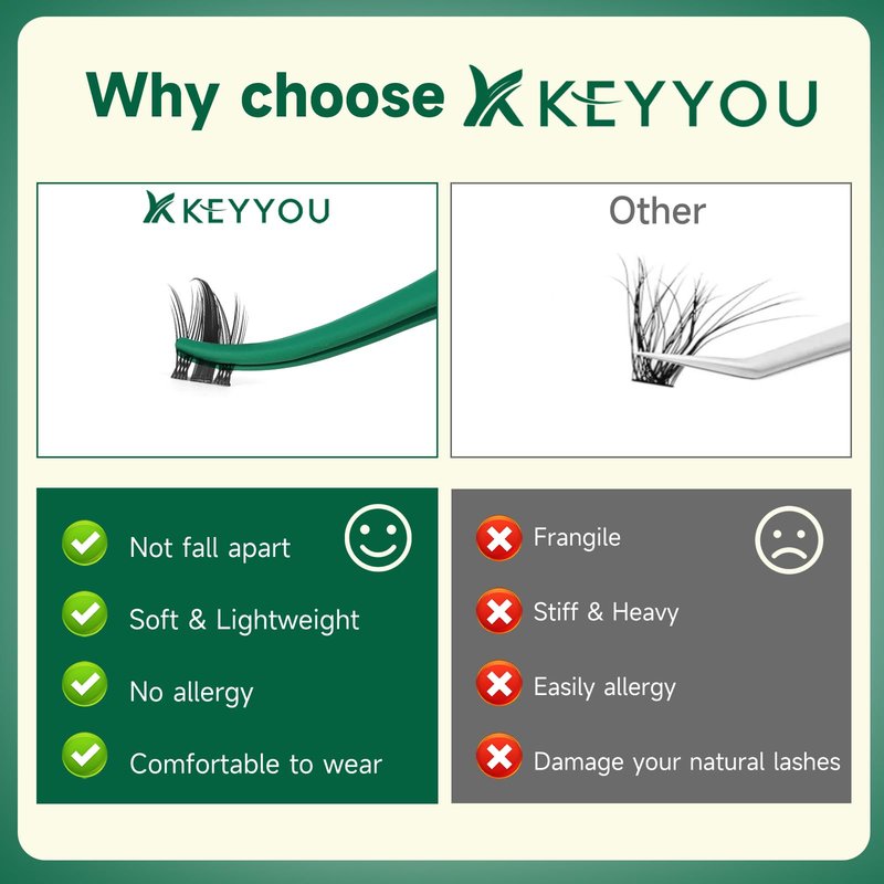 KEYYOU Manga Lash Clusters Fairy Cluster Eyelash Extensions Cosplay at home Wispy False Eyelashes 10-18mm Lashes C Curl Individual Fake Eyelashes Extension with Spikes Easy to Apply for Beginner