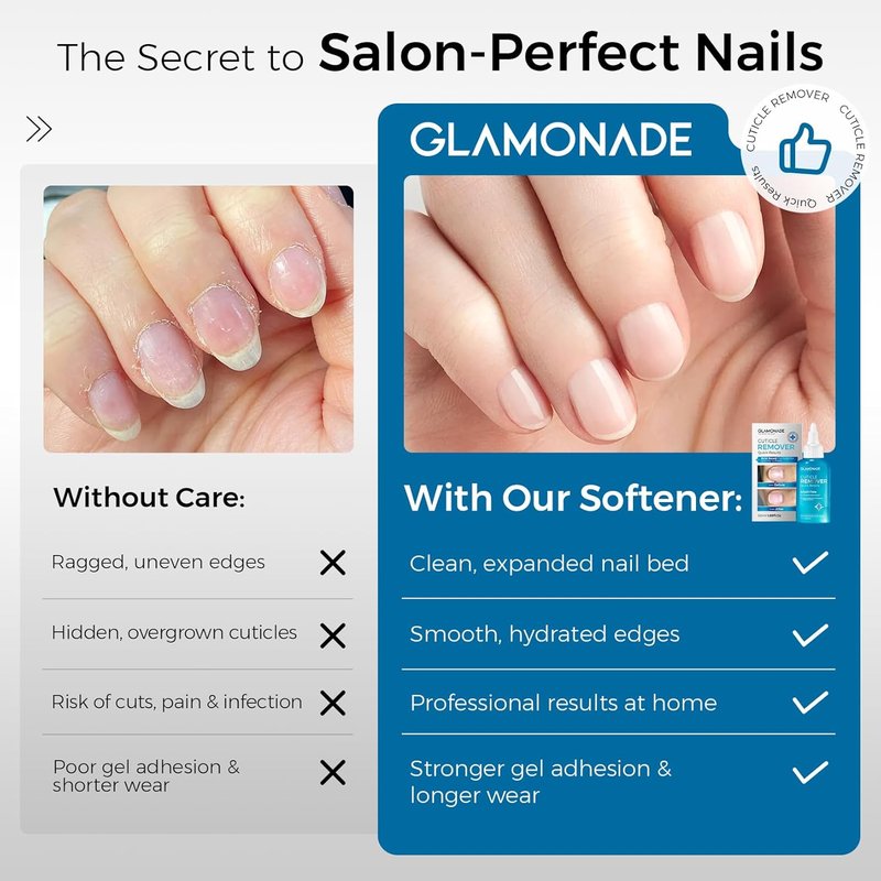 Instant Cuticle Remover Gel - Fast-Acting Softener with Salicylic Acid | Gentle for Sensitive Skin, Professional Nail Care