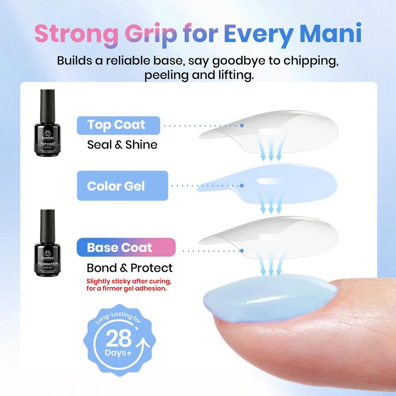Beetles 2 Pcs 15ml No Wipe Gel Top Coat and Base Coat Set - Shine Finish and Long Lasting Soak Off LED Nail Lamp Gel Base Top Coat Stay Lock Shine Duo Finish Nail Art Design Manicure Gifts for Women