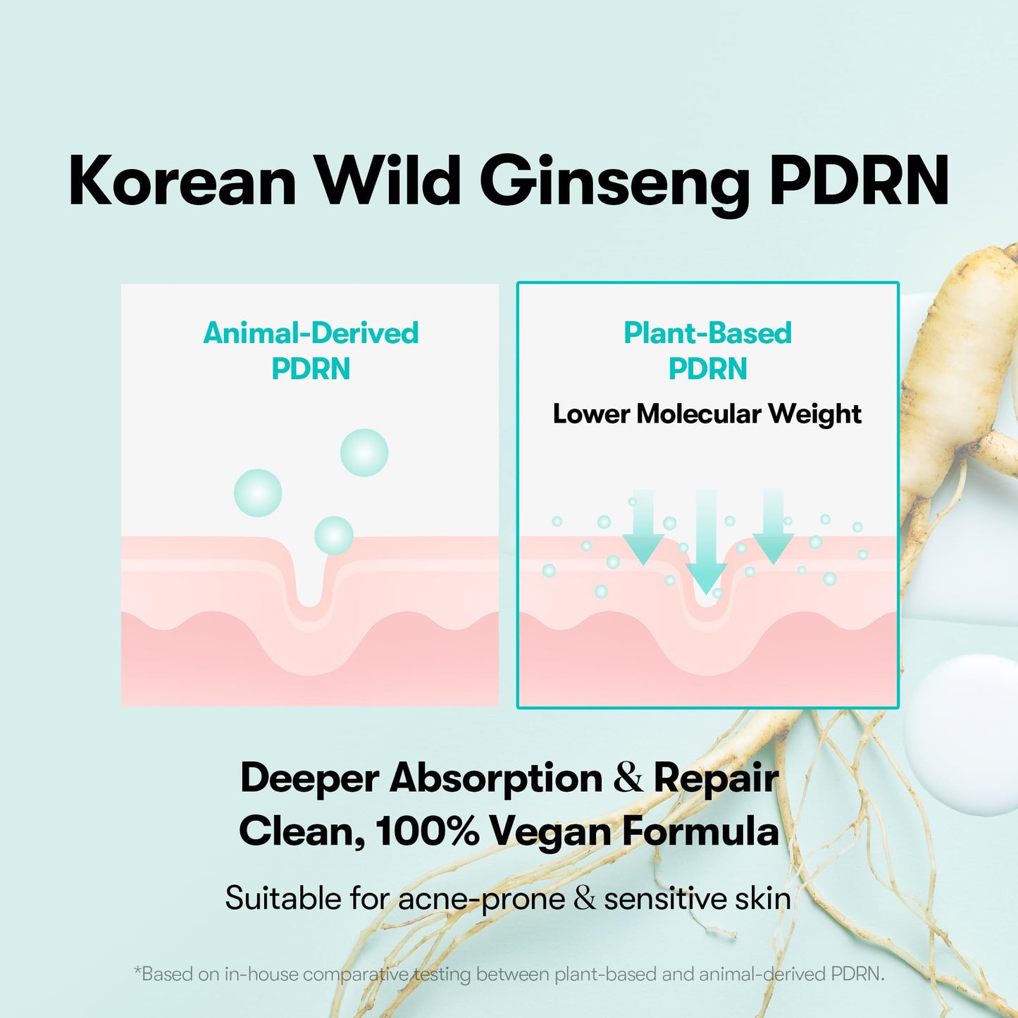 VT COSMETICS PDRN Hydrogel Mask (33gx4ea), Intensive Nourishing & Rejuvenating Overnight Mask, Skin Repair, Elasticity Boost, Hydrating & Plumping, Korean Skincare, Korean Gel Mask
