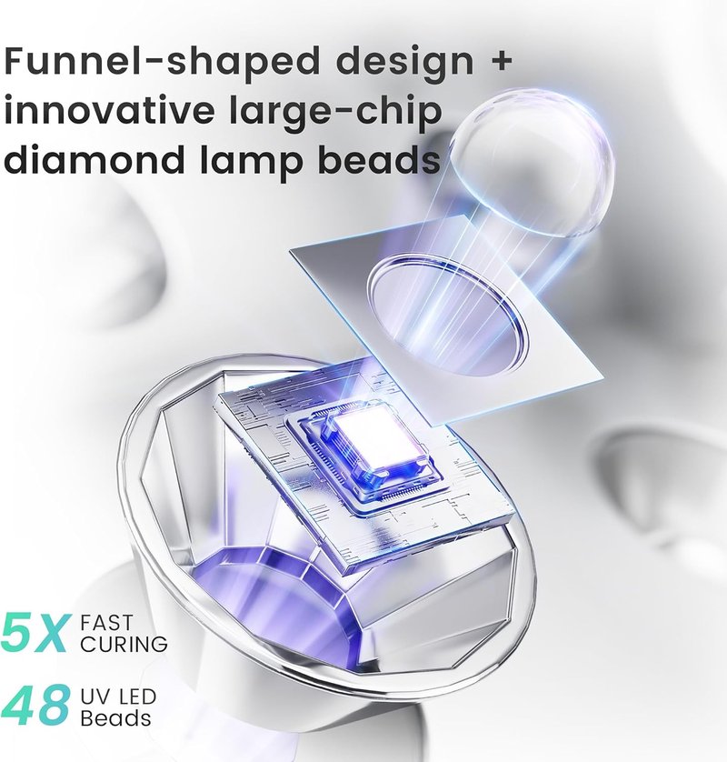 L'UGX 2 in 1 UV LED Nail Lamp, Rechargeable UV Light for Gel Nails, Cordless Nail Dryer with Handheld Gel Light for Nail Polish, Perfect for Home Salon Manicure