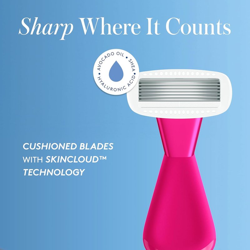 Mini Razor Kit for Women | 5-Blade Cartridge Razor for Sensitive Skin - Travel Size with Serum-Infused Blades and TSA-Friendly Case