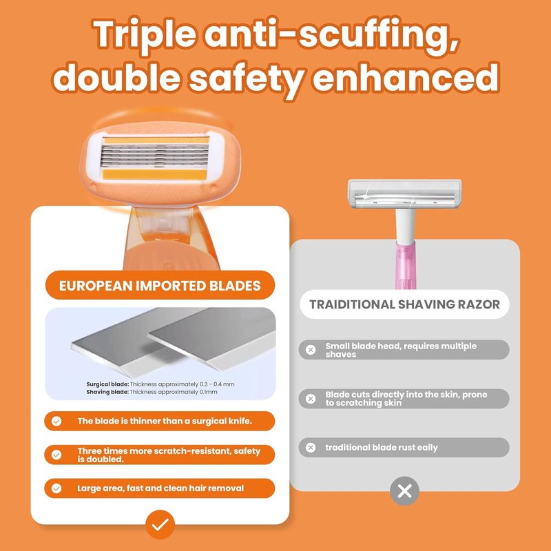Keropy Women's Travel Razor with Lubricating Strip – 5-Blade Compact Shaver for Sensitive Skin, Includes 1 Handle + 2 Cartridges & Protective Case, Orange