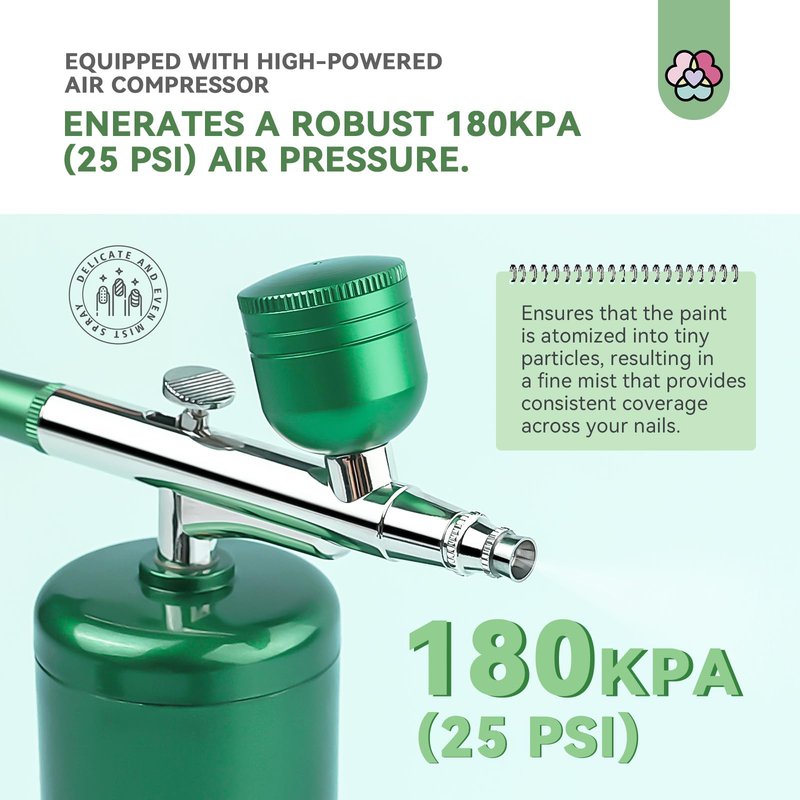 SAVILAND Airbrush for Nails Kit: Professional Cordless AirBrush Kit Portable Fast DIY Makeup Gel Nail Polish Nail Supplies for Nail Decorating French Nail Painting Nail Art Nail Tech Must Have