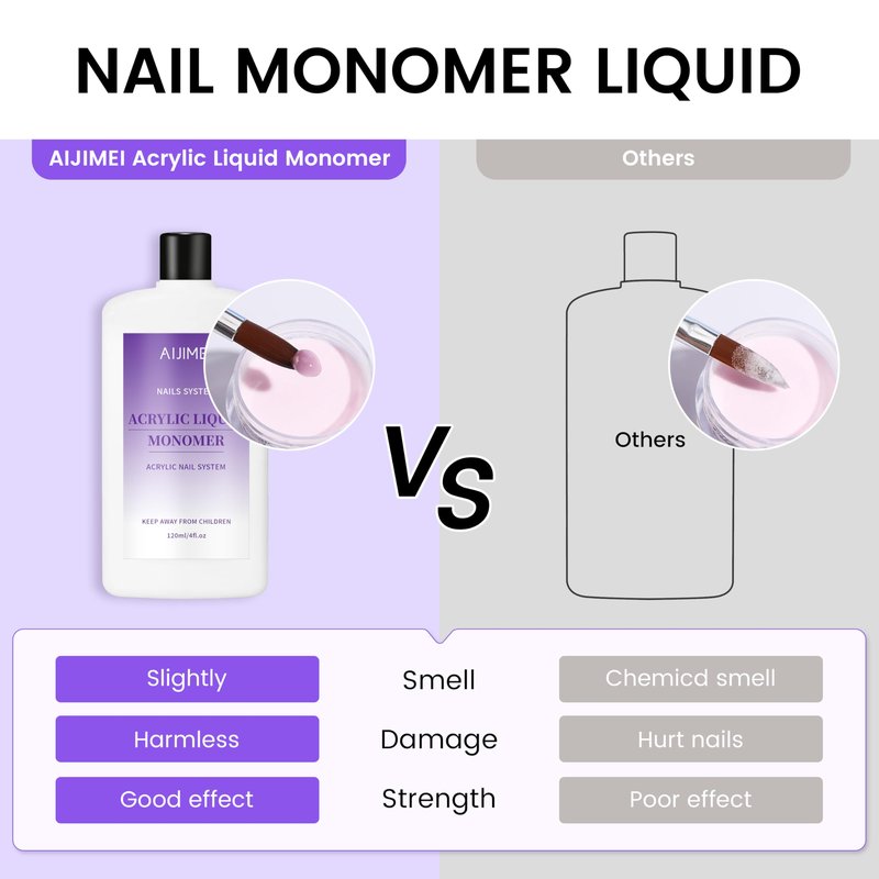 AIJIMEI Monomer acrylic nail liquid 120ml Acrylic Liquid Monomer Acrylic Professional Liquid Monomer Suitable for Acrylic Nail Extension Suitable for Beginners DIY Home Nail Salon Use